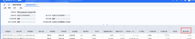 采购价目列表如何导出最新的报价?-oserp