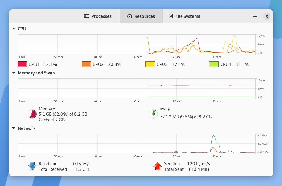 适用于 Linux 的 6 款最佳系统监控应用程序-oserp