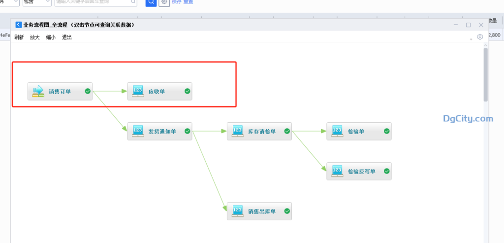 图片[3]-销售出库单下推应收单提示：数量超额-oserp