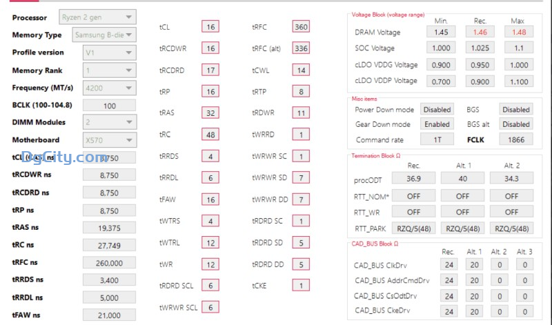 AMD 计算机中的 FCLK/MCLK/UCLK RAM 频率是什么-oserp