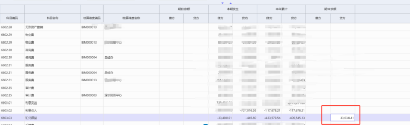 科目余额表中的期末余额没有结转问题处理-oserp