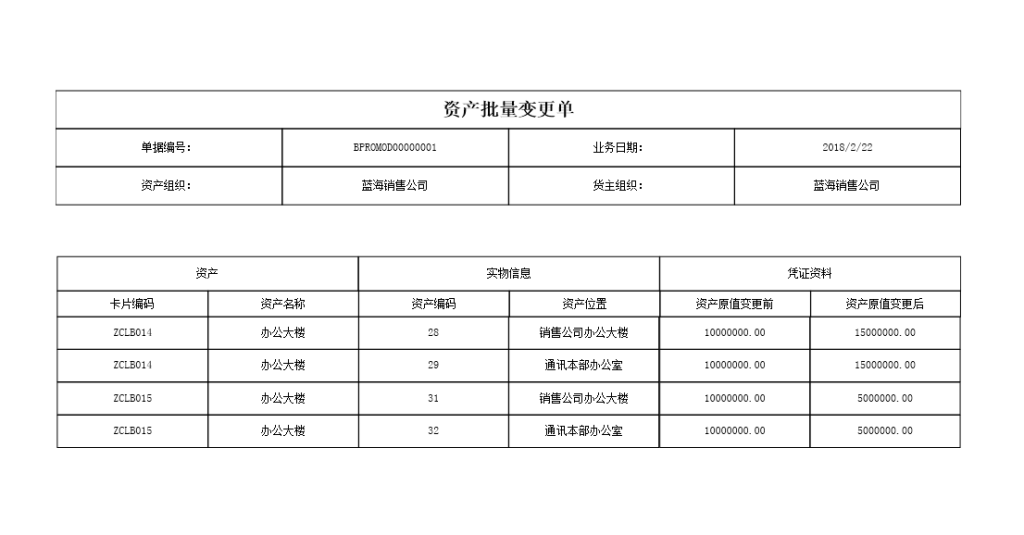 图片[1]-包含多子单据体单据，套打二开编辑分享贴（例如资产处置，资产批量变更单）-oserp