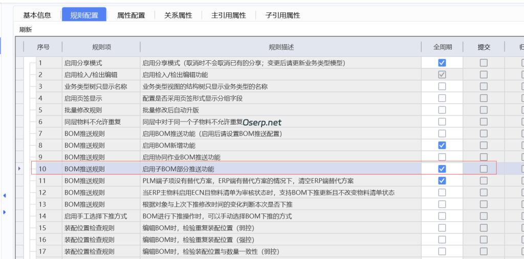 图片[6]-PLM如何查找历史BOM-oserp